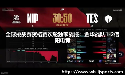 全球挑战赛资格赛次轮独家战报：金华战队1-2信阳电竞
